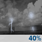 Friday Night: A chance of rain showers before 7pm, then a chance of showers and thunderstorms between 7pm and 1am, then a slight chance of showers and thunderstorms. Partly cloudy, with a low around 62. Chance of precipitation is 40%. Friday Night: Chance Showers And Thunderstorms