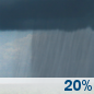 Sunday: A slight chance of rain showers after 7am. Mostly sunny, with a high near 76. Chance of precipitation is 20%. Sunday: Slight Chance Rain Showers