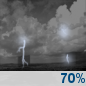 Monday Night: Showers and thunderstorms likely. Partly cloudy, with a low around 67. Chance of precipitation is 70%. Monday Night: Showers And Thunderstorms Likely
