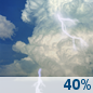 Wednesday: Chance Showers And Thunderstorms