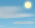 Forecast icon for TODAY