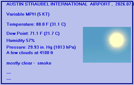 National Weather Service Green Bay METAR observations